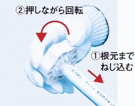 1根元までねじ込む 2押しながら回転