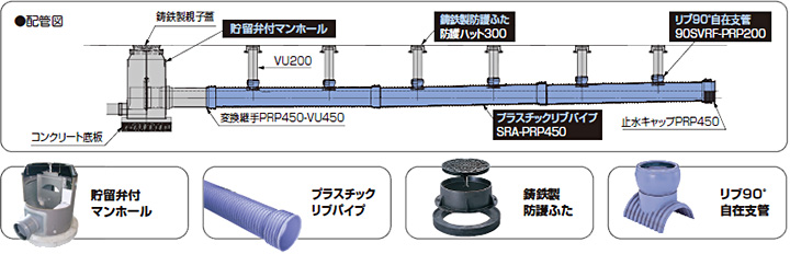 主な使用部材のイメージ