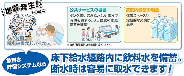 非常時の飲料水確保には課題があります！のイメージ