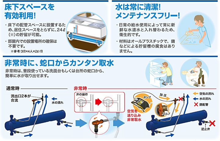 特長のイメージ