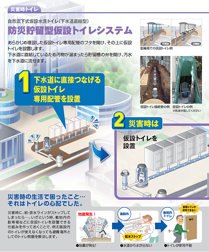 課題と解決方法のイメージ