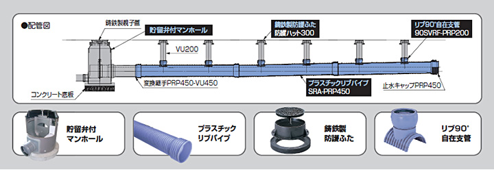 主な使用部材のイメージ