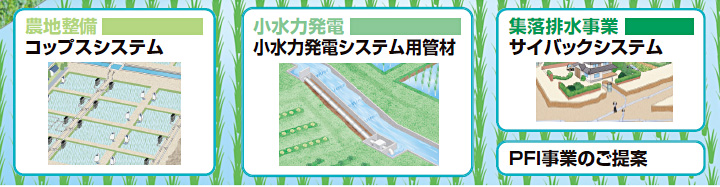 地域全体のトータル設計 面整備システムのイメージ