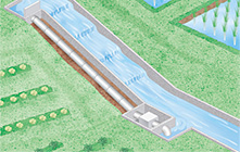 農業水利施設の再生のイメージ