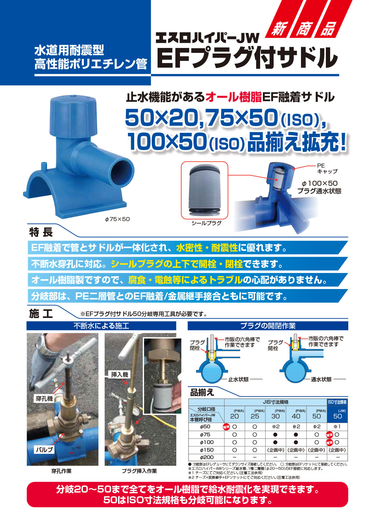 セキスイ HET エスロハイパーAW EFチーズ 75×75 通販