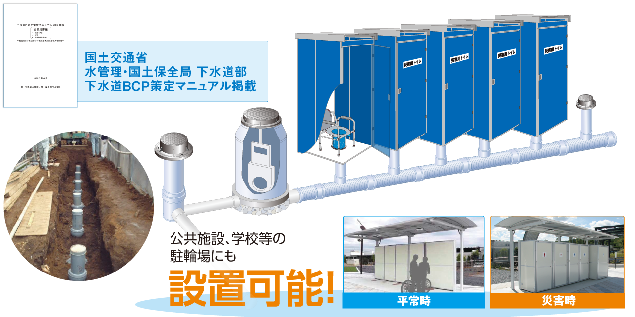 防災貯留型トイレシステム