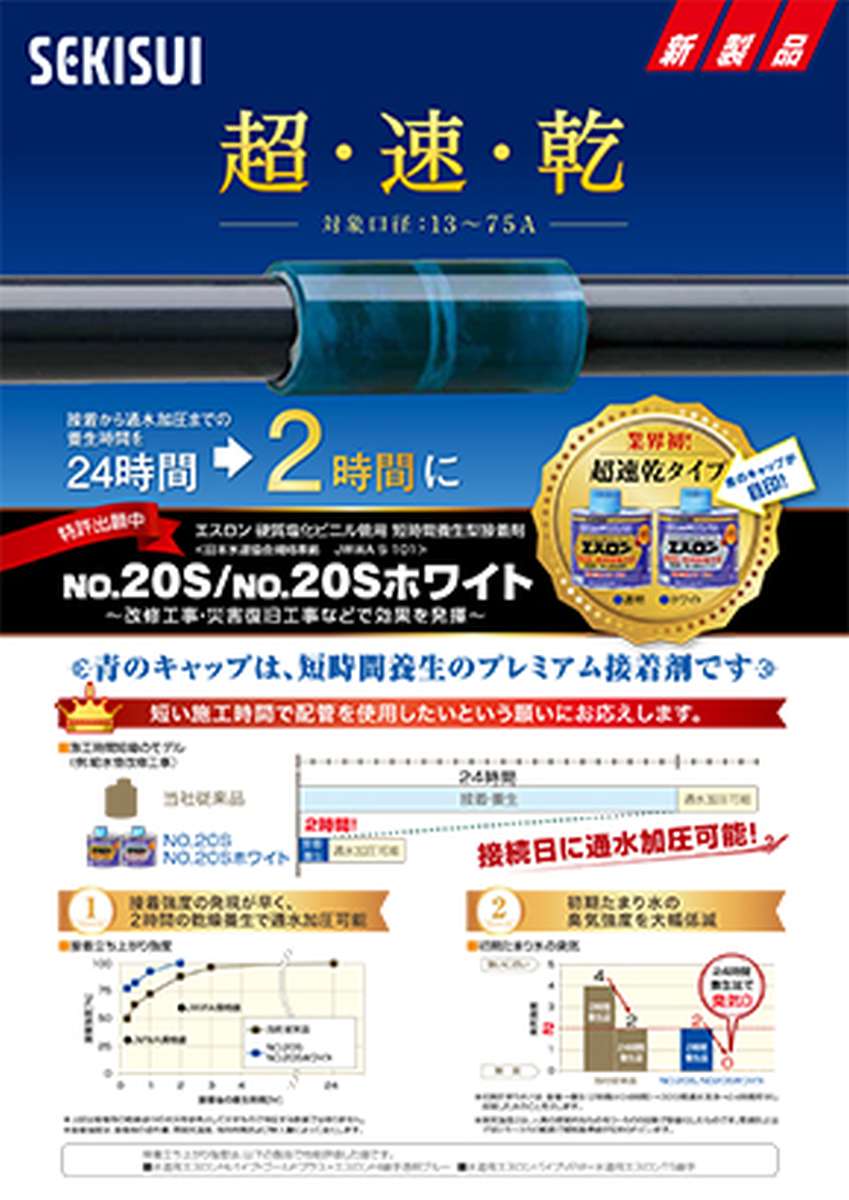短時間養生型接着剤NO.20S_NO.20Sホワイトリーフレット
