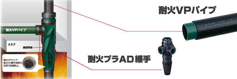 耐火VP