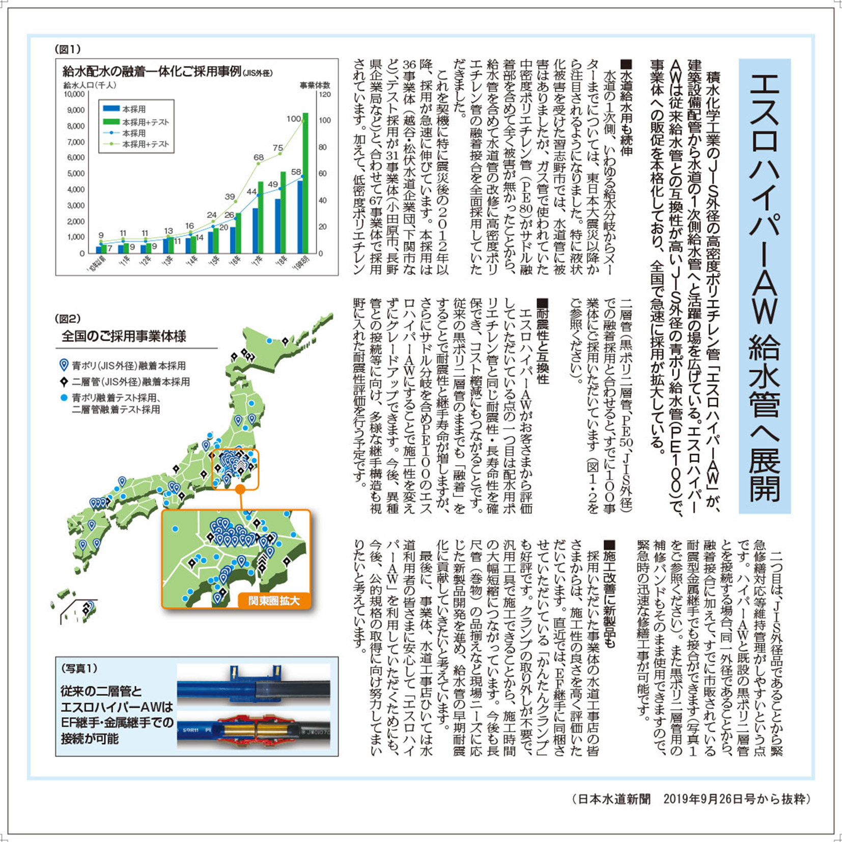 エスロハイパーAW給水管へ展開 水道新聞2019年9月26日から抜粋