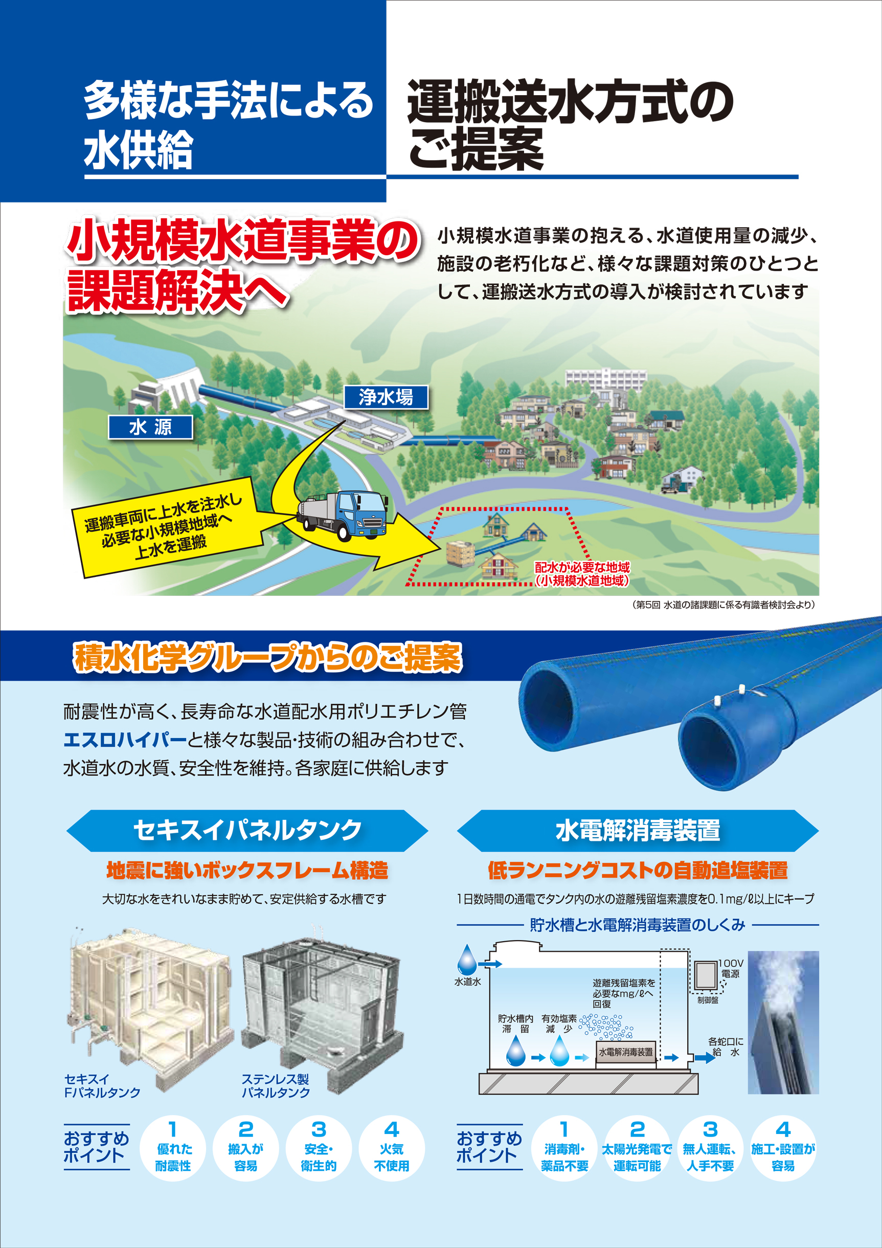 運搬送水方式のご提案