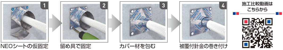 施工方法