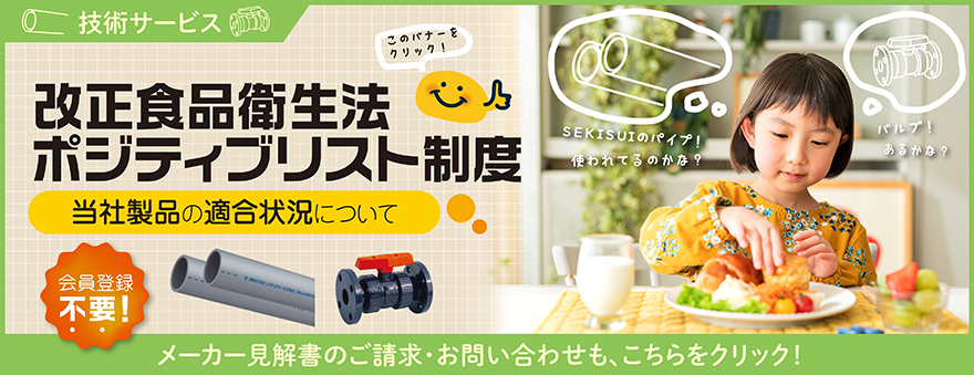 改正食品衛生法ポジティブリスト制度