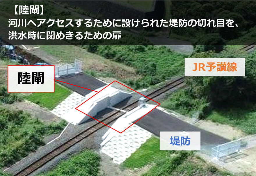【陸閘】河川へアクセスするために設けられた堤防の切れ目を、洪水時に閉めきるための扉