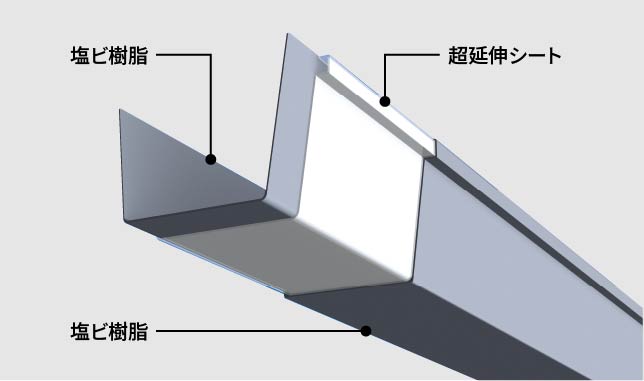 オール樹脂製で、温度変化に強い