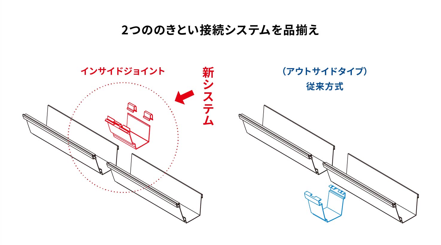 地下室設計・施工マニュアル 地下室設計・施工マニュアル 地下室設計・施工マニュアル |本