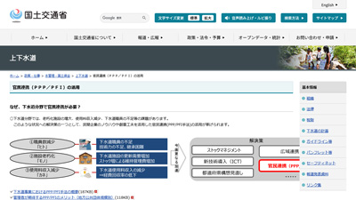 国土交通省のPPP(官民連携)/PFIに関するサイト