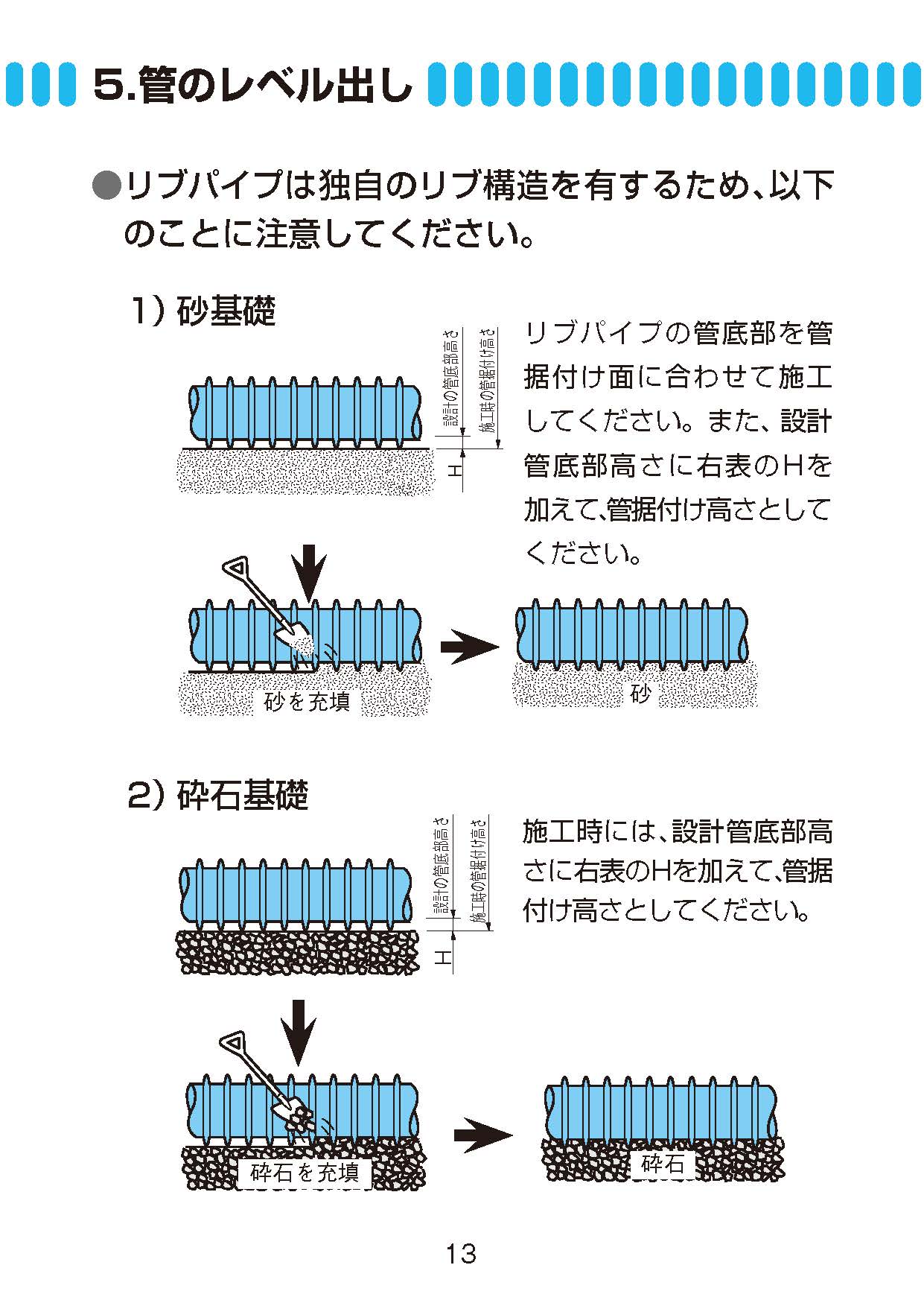 Web施工ハンドブック[ウェブセコハン]－積水化学