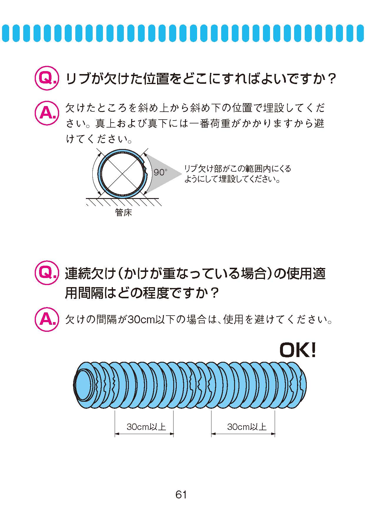 Web施工ハンドブック[ウェブセコハン]－積水化学