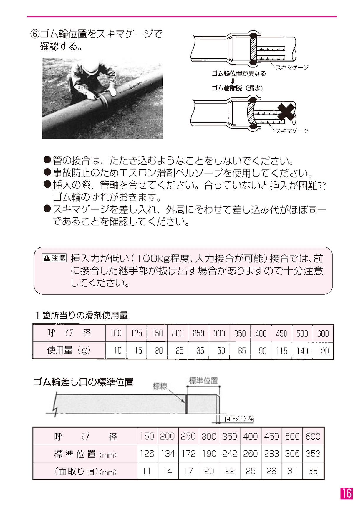 Web施工ハンドブック[ウェブセコハン]－積水化学