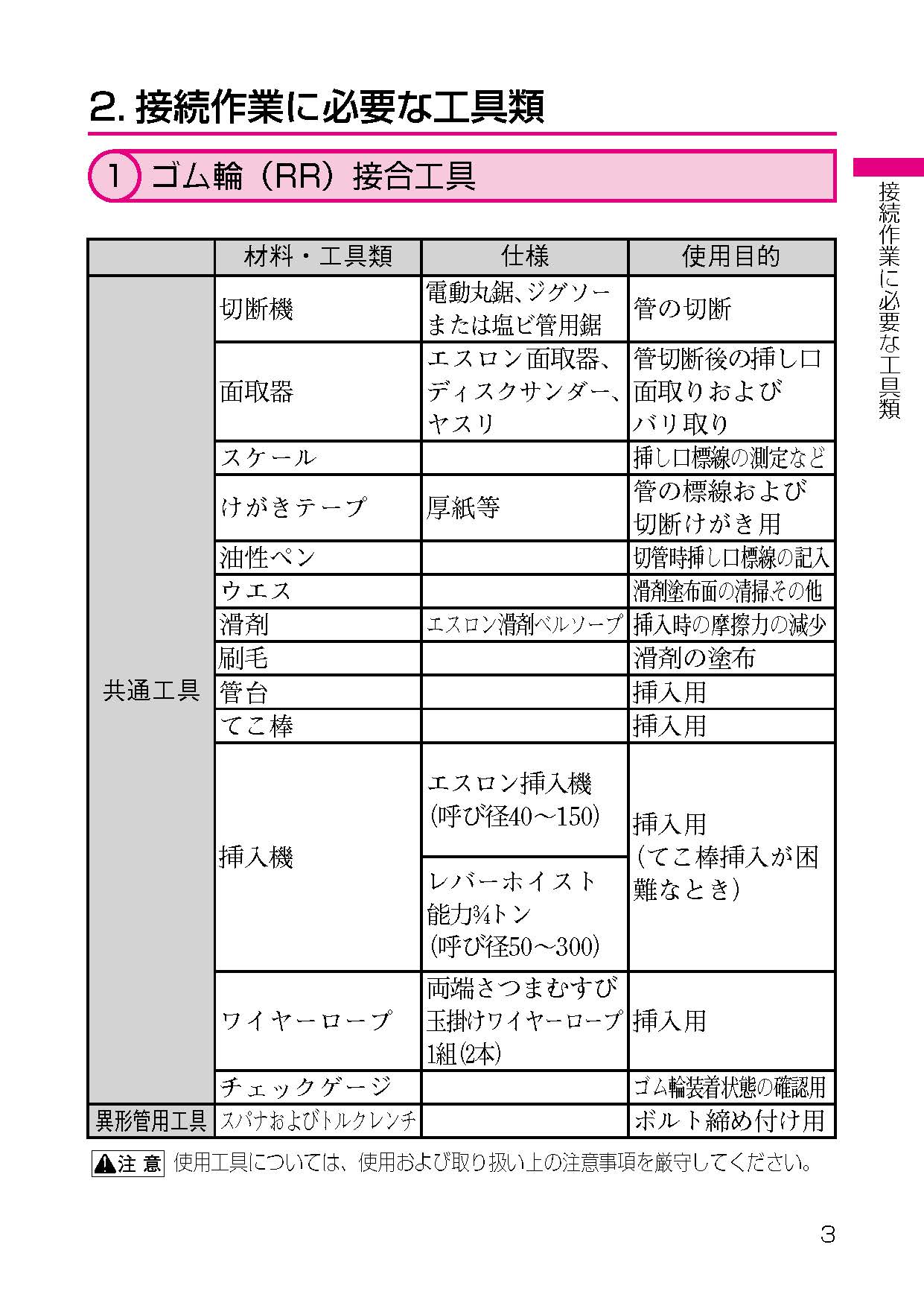 R.R様確認用 （カードの状態表記について – サポートチャンス）