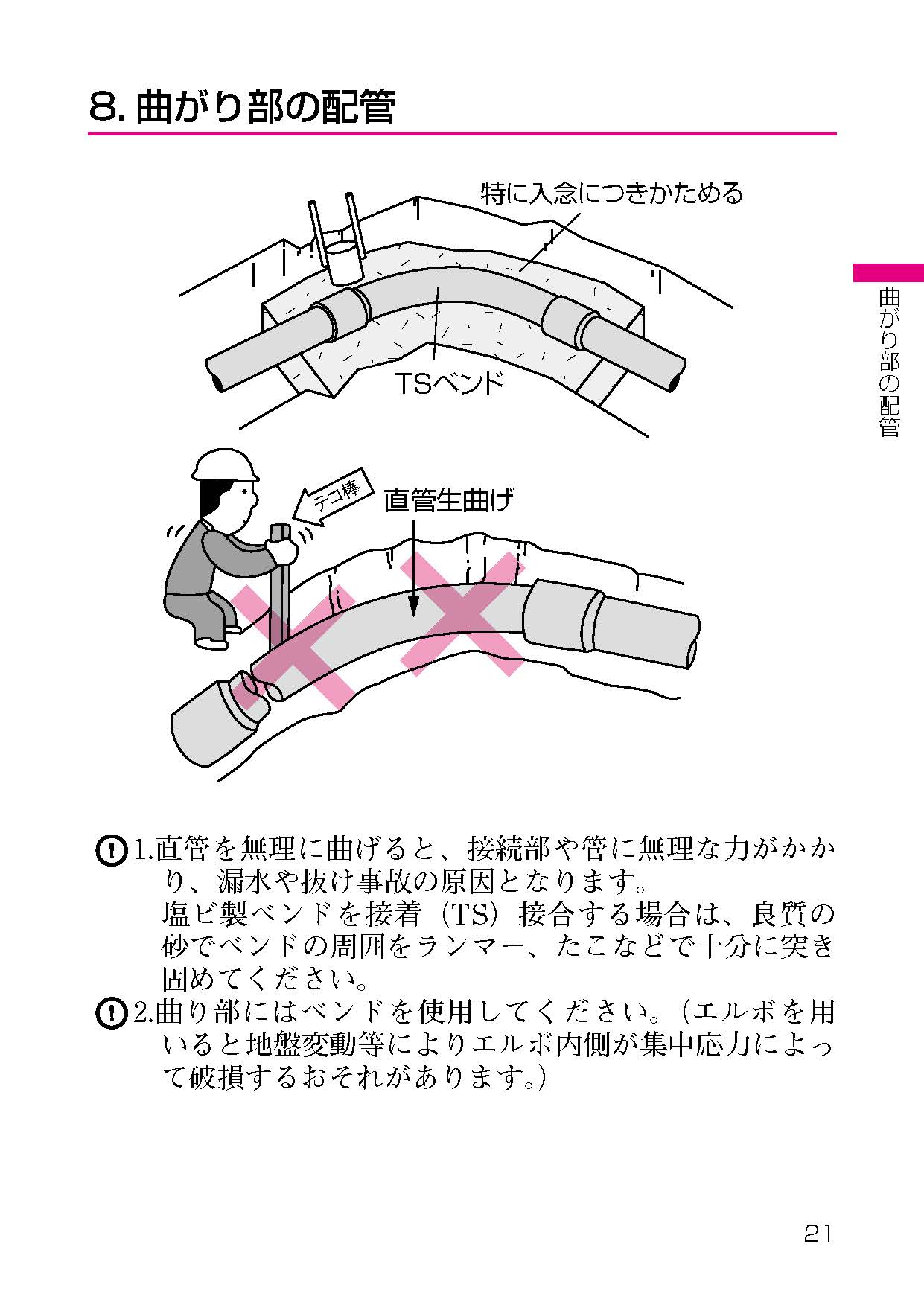 Web施工ハンドブック[ウェブセコハン]－積水化学