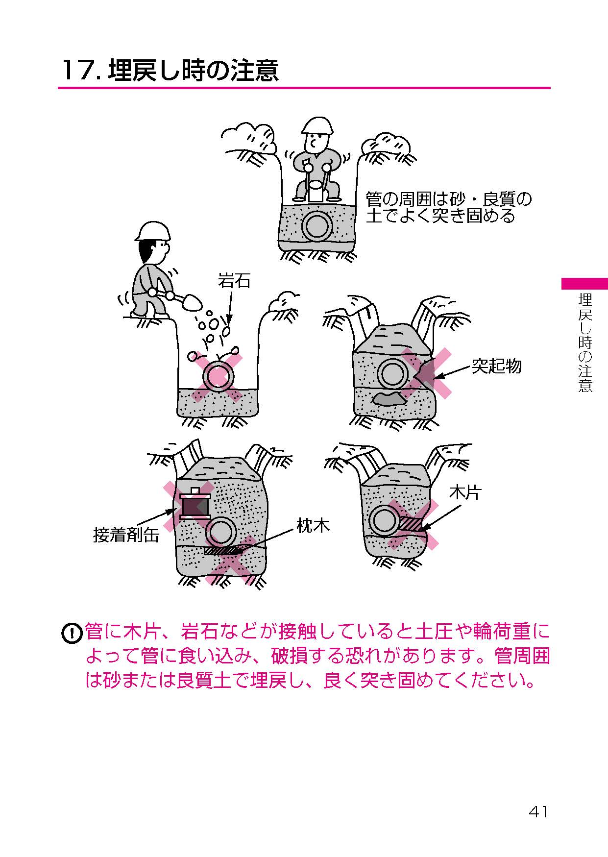 Web施工ハンドブック[ウェブセコハン]－積水化学