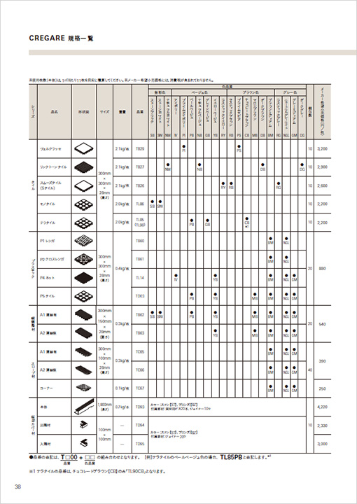 クレガーレ価格表(LEX0001-38-39)