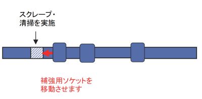 スクイズオフ005