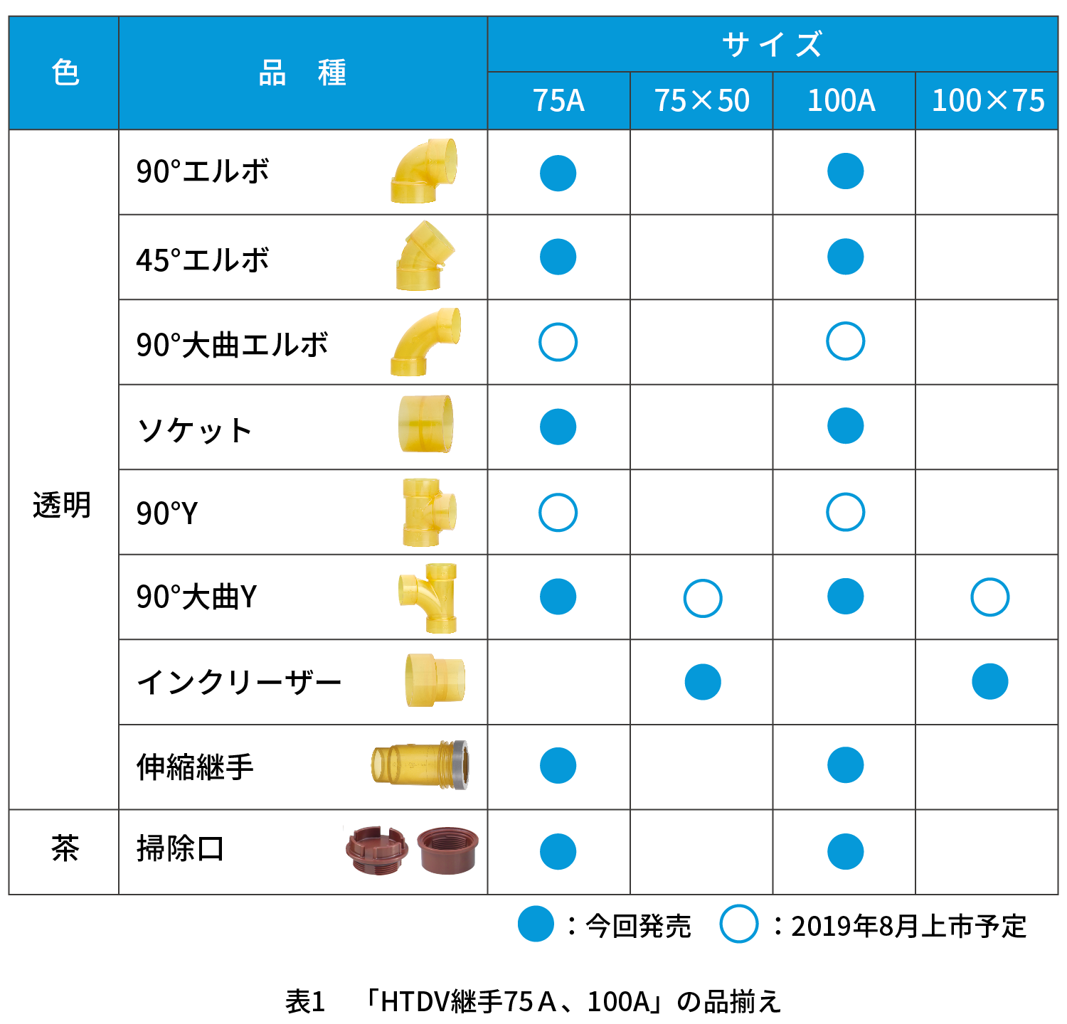 HTDV_プレスリリース用