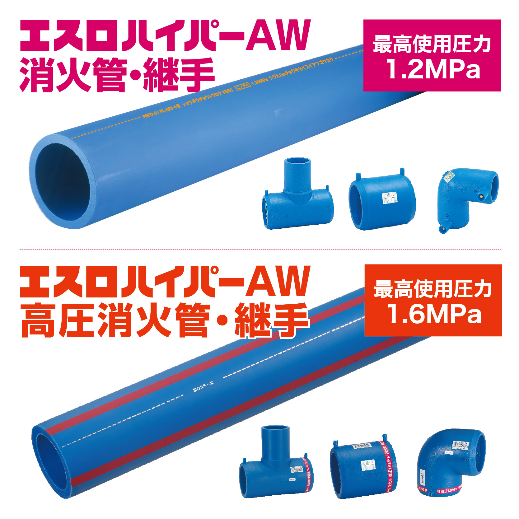 エスロハイパーAW消火管・継手／高圧消火管・継手／サクション管（消火設備配管用高性能ポリエチレン管）