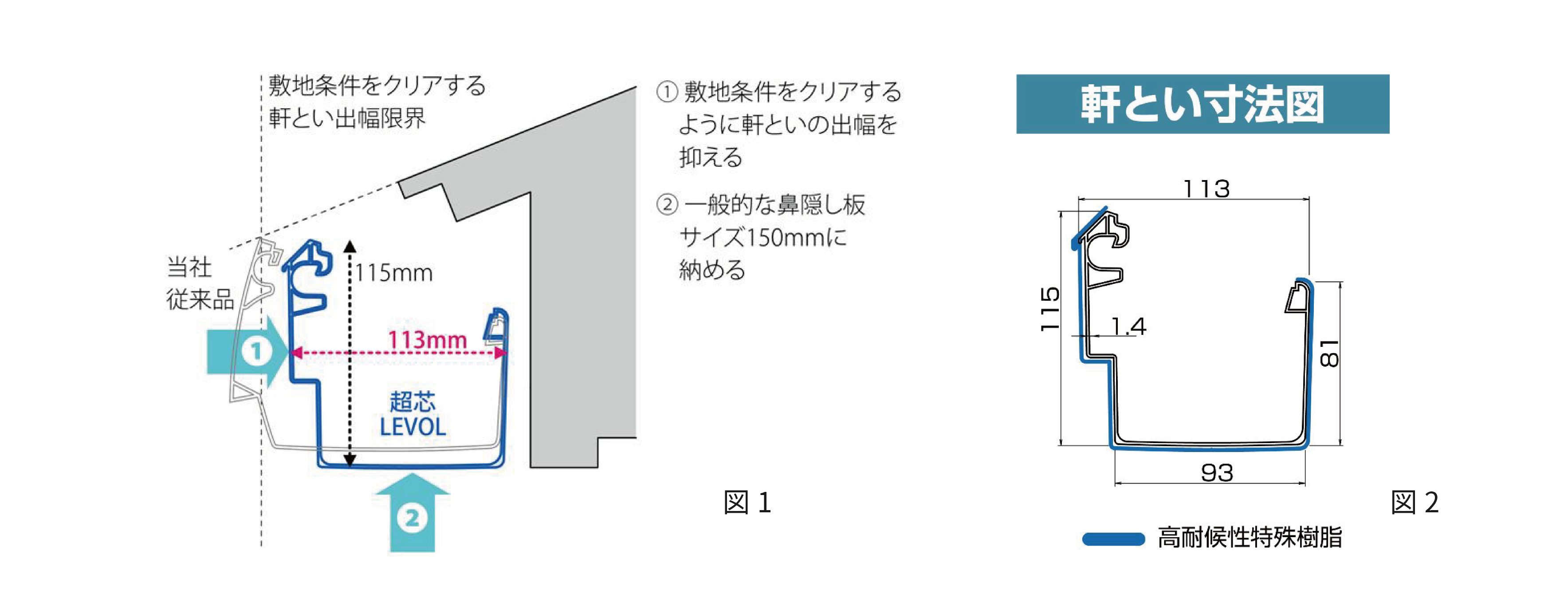 超芯レボルプレスリリース3