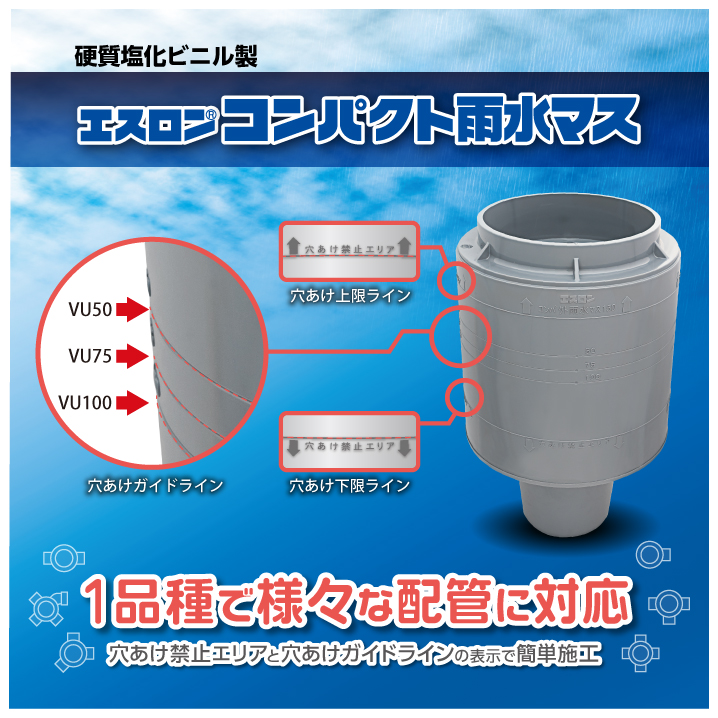 エスロンコンパクト雨水マス/コンパクト雨水浸透マス