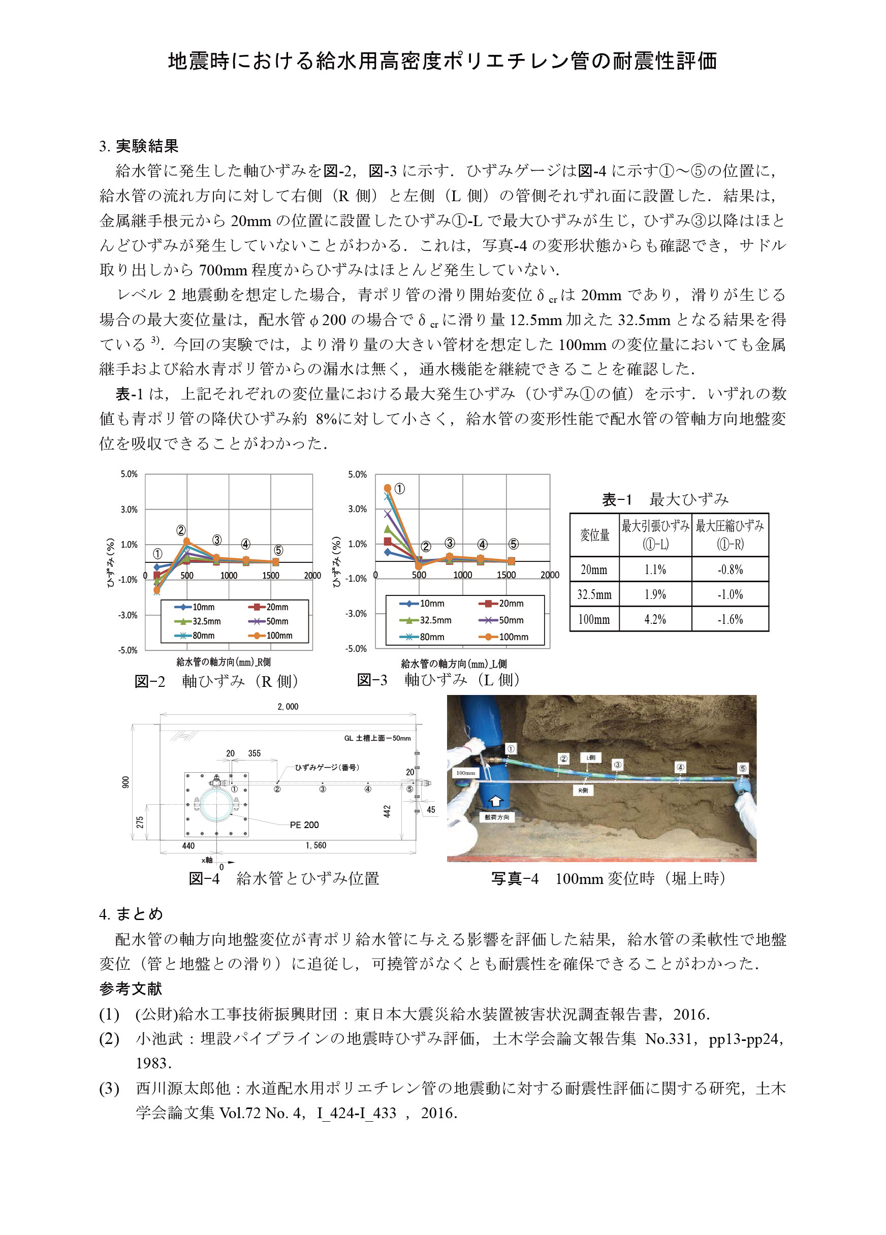 エスロハイパー現場リポート36「地震時における給水用高密度ポリエチレン管の耐震性評価」_2