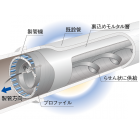 農業用パイプライン更生工法　SPR-A工法