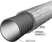 自立管更生工法 SPR-SE工法