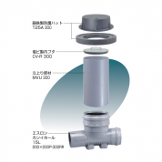 下水道用硬質塩化ビニル製小型マンホール　カンイホールＨＧ