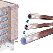 リノベライナー工法（排水管横主管更生工法） 