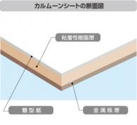 高性能不燃制振材 カルムーンシート