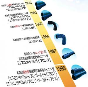 エスロンHIベルパイプ-L・ゴールド＋（水道用ゴム輪形高性能耐衝撃性硬質塩化ビニル管）