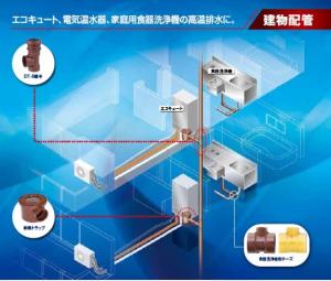 エスロンHTDV継手/透明HTDV継手（排水用耐熱性硬質ポリ塩化ビニル管継手 ）