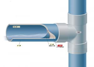 エスロン発泡三層パイプ＜RF-VP＞（建物用リサイクル発泡三層硬質塩化ビニル管<建物排水・通気用>）
