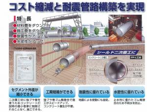 FRPM管によるシールド二次覆工 FP-L工法