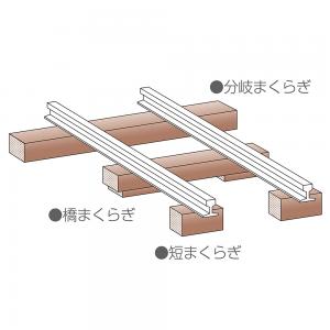 合成木材エスロンネオランバーFFUまくらぎ（合成まくらぎ、枕木、鉄道施設）