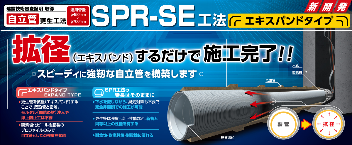 SPR-SE