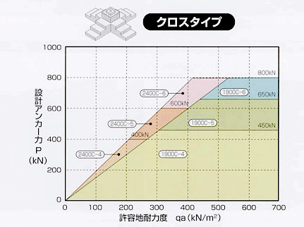 合成木材 エスロンネオランバーｆｆｕ 積水化学工業 エスロンタイムズ