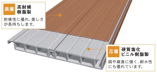 エスロン２層デッキ材 積水化学工業 エスロンタイムズ