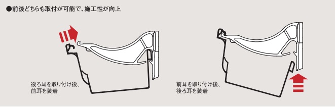 雨とい