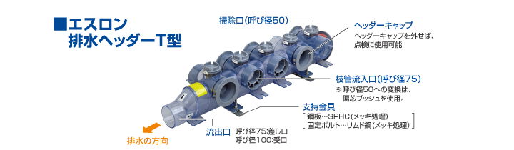 エスロン排水ヘッダーシステム 積水化学工業 エスロンタイムズ