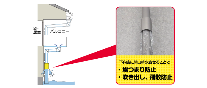 オーバーフローソケット 製品ページ素材