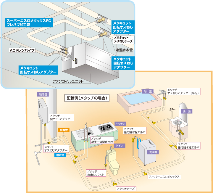 ダミーイメージ